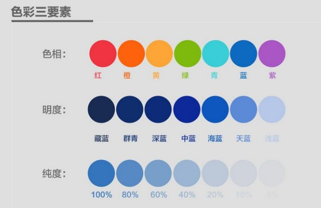 網(wǎng)頁設(shè)計(jì)